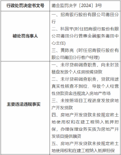 彩票游戏app平台该分行的违法违纪活动如下：　　一、未尽贷前探听责任-开云彩票(中国)官方网站